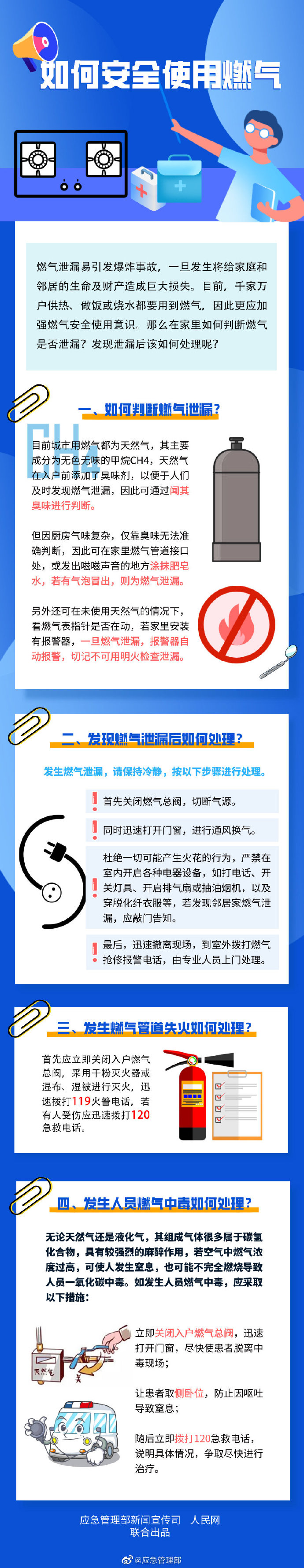 家庭消防：如何安全使用燃气？(pic1)