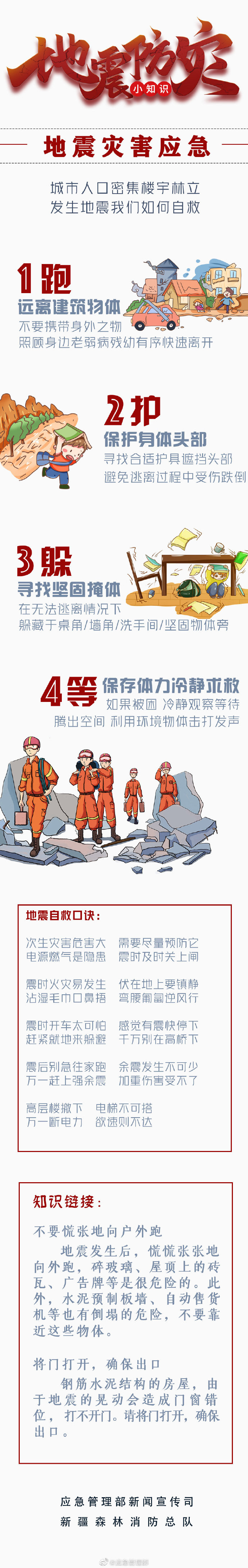 地震防灾小知识(pic1)